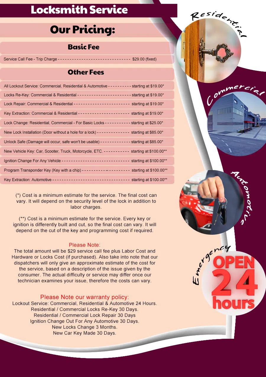 Lincoln NY Locksmith Store, Lincoln, NY 914-305-2882